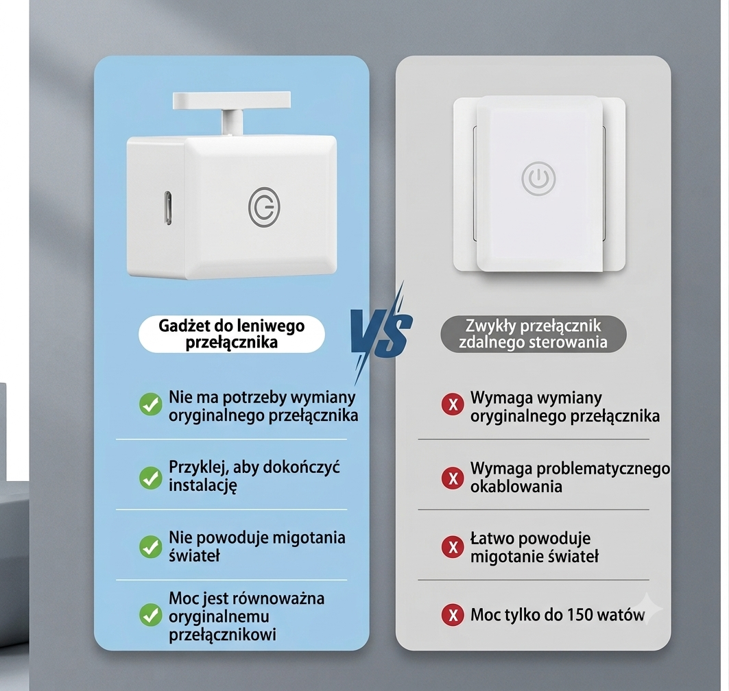 Uvia™ SmartSwitch – Inteligentny przełącznik bezprzewodowy